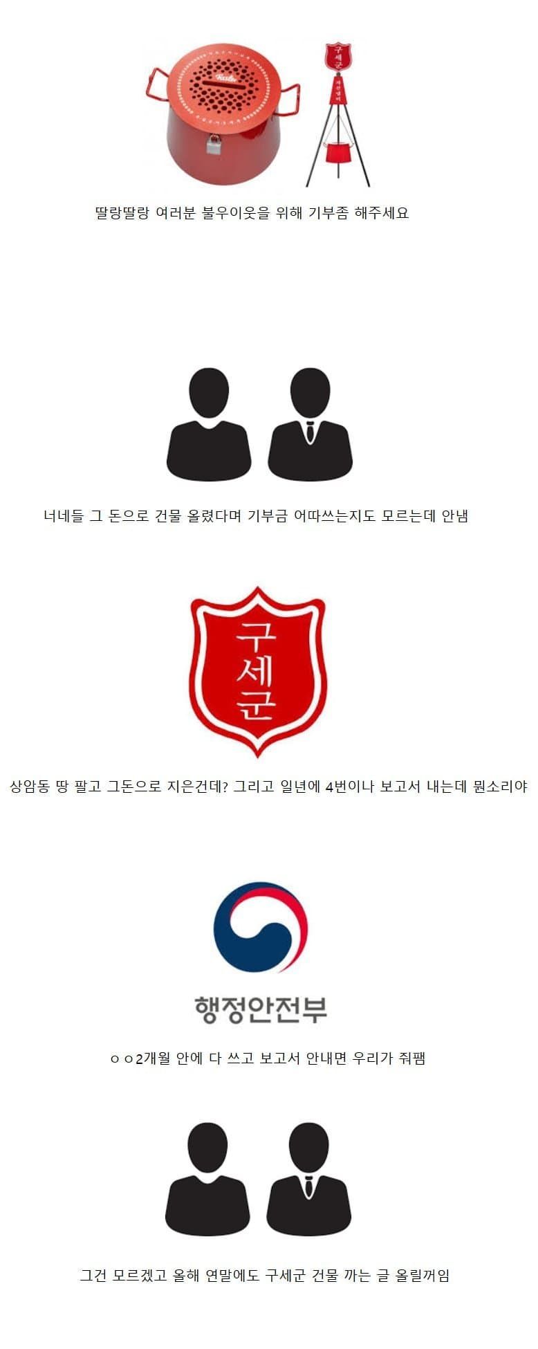 억울하게 까이는 자선단체.jpg - 개9