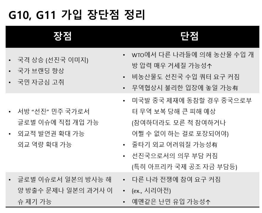 G10 g11 jpg 9